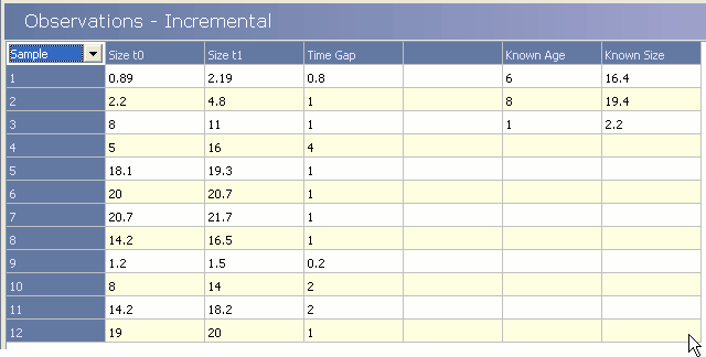 gompertz demo data incremental
